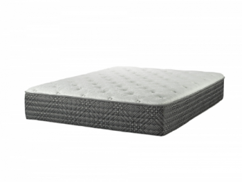 European Sized Mattresses