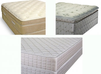 Pillowtop, Eurotop or Tight Top Mattress which style is the most comfortable?