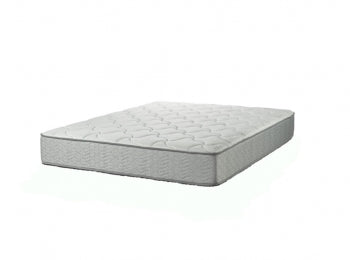 Are all three quarter (3/4) mattresses the same size and where can I buy them?