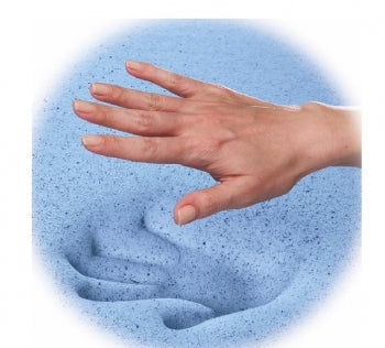 My doctor told me to buy a certain mattress, should I?