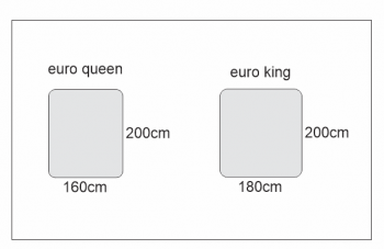 Can you ship a European king size mattress to Vancouver Island