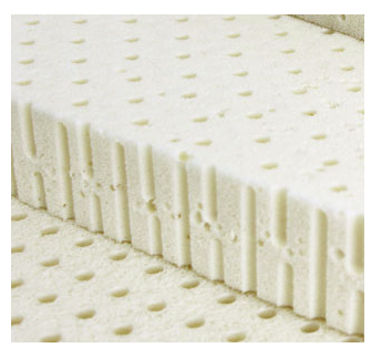 We bought a latex mattress from you 7 or 8 years ago and it still feels the same but....
