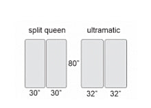 Who sells split queen mattresses in Winnipeg?