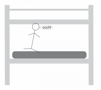 Where can I buy a 63 inch by 74 inch custom mattress for a bunkbed?