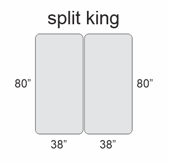 Will buying two Twin Xls instead of a king mattress help with not feeling your partner move in the middle of the night??