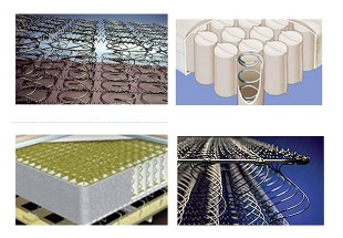 What is the best type of spring coil to use in a mattress?