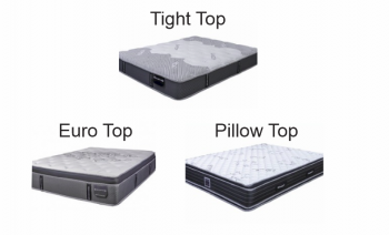 Can a tight top, euro top and pillow top mattress all feel the same?