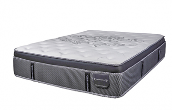 What’s the consensus amount someone should pay for a quality mattress?