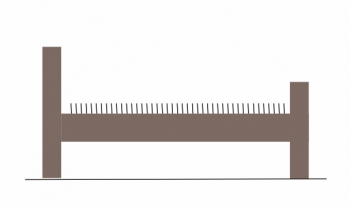 In the last two thousand years what are the ten most uncomfortable beds that many people slept on?