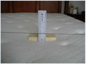 A checklist for a warranty claim on your mattress.