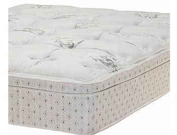 RV mattresses, is it possible to find one thatâ€™s comfortable in Southern Ontario?