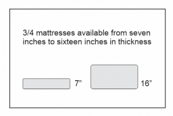 We can make a 3/4 mattress anywhere from 7 inches to 16  inches thick