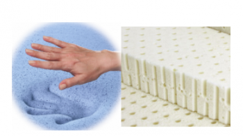 What is the most asked for custom size mattress?