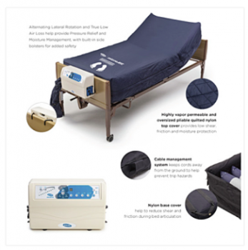 What's the best mattress to help prevent bed sores?