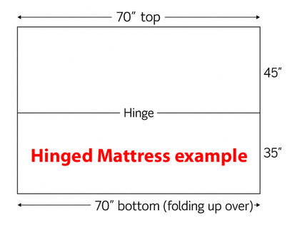 Perfect Dream RV Mattress